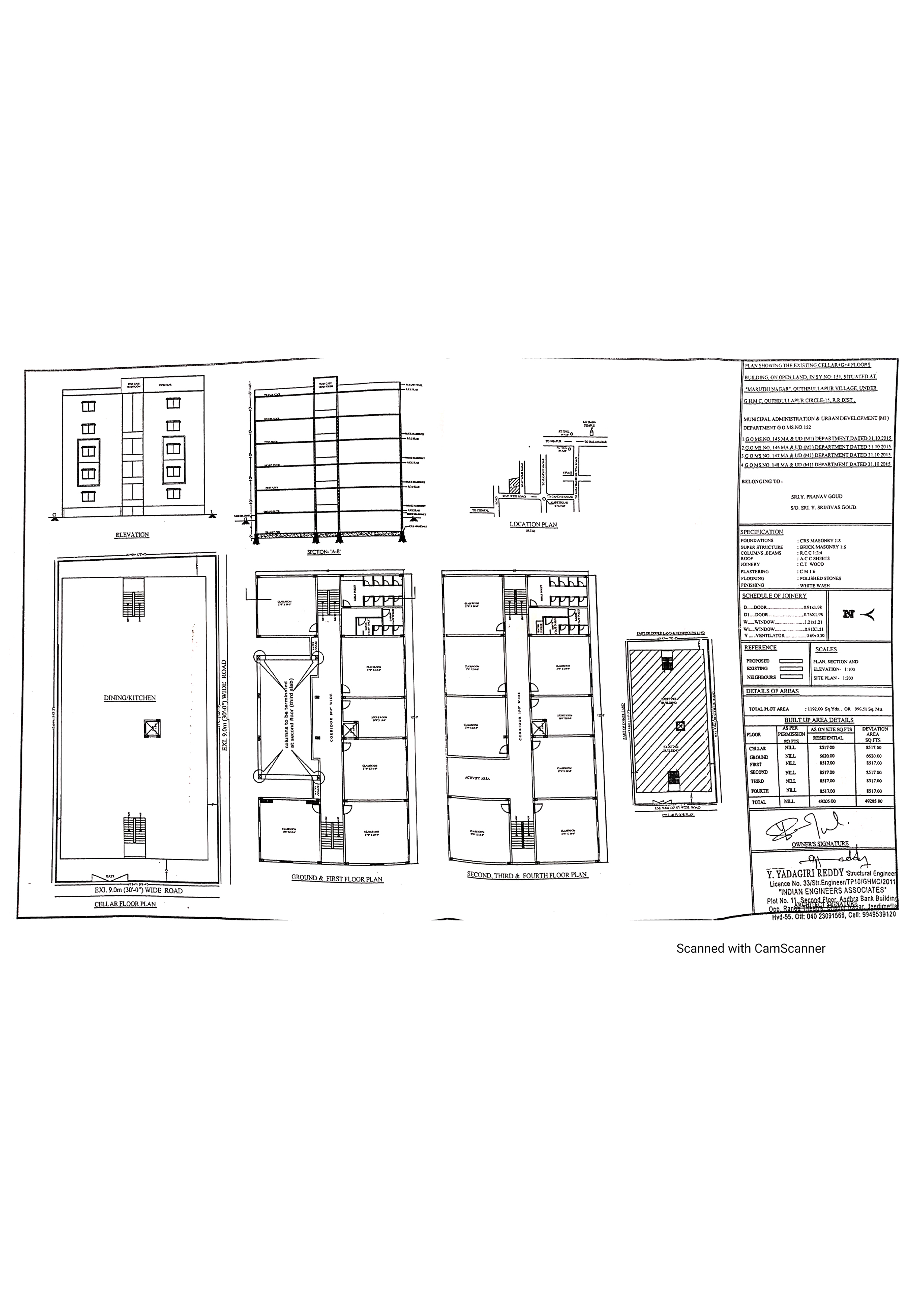 International Standard Library at Pranav